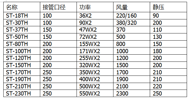 2025年新澳门精准资料免费大全