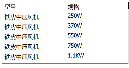 2025年新澳门精准资料免费大全