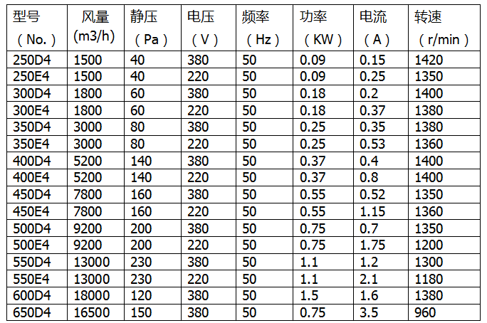 2025年新澳门精准资料免费大全