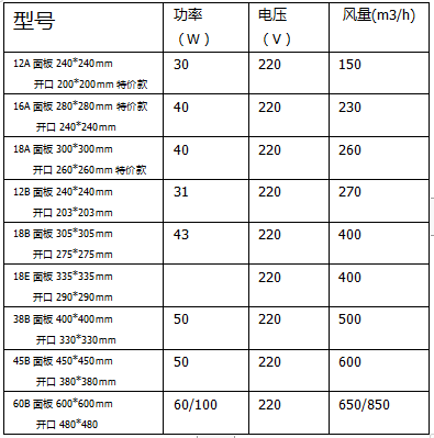 2025年新澳门精准资料免费大全