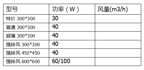 2025年新澳门精准资料免费大全