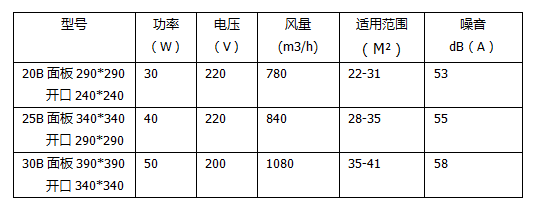 2025年新澳门精准资料免费大全
